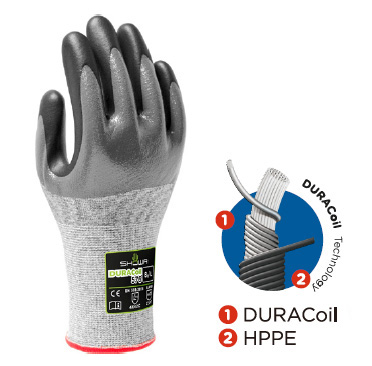 DURACoil 576